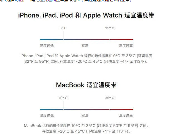 双清苹果13维修分享iPhone 13耗电越来越快怎么办 